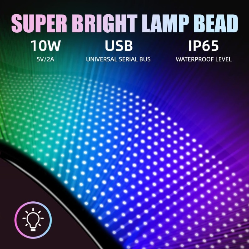 Letrero LED Programable con Pa - Custom Map Poster reseña y precio