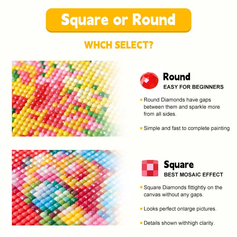 Pintura de Diamantes 5D DIY de - Photo Mosaic Print reseña y precio